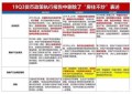 11月房市调控72次,2020年还可以“咬牙买房”吗?